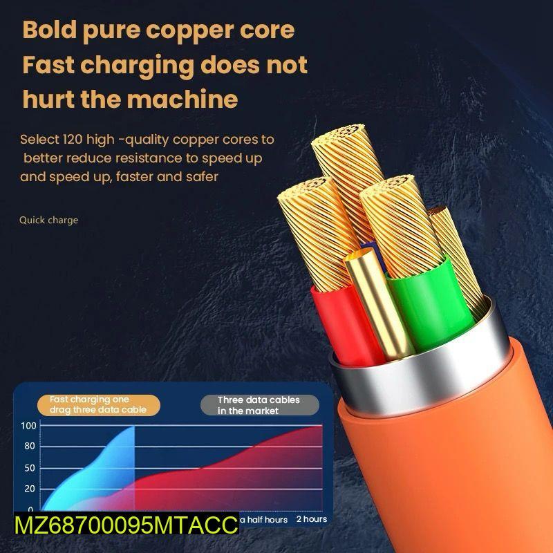 3-in-1  Fast Charging Cable for iphone and Andriod